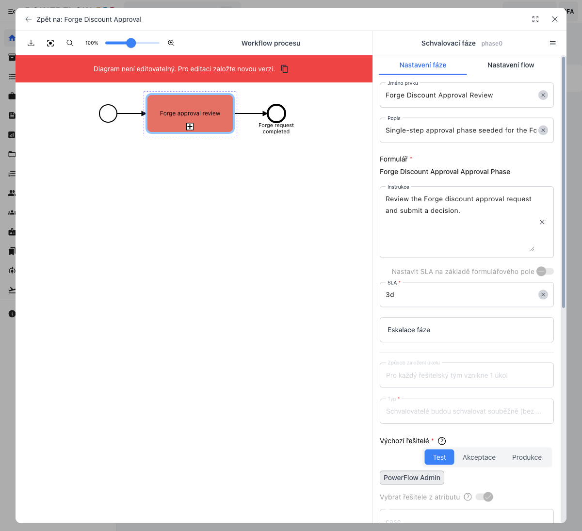 AI tvorba BPMN